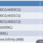 asus-android-5-roadmap-01