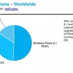 windows ویندوز