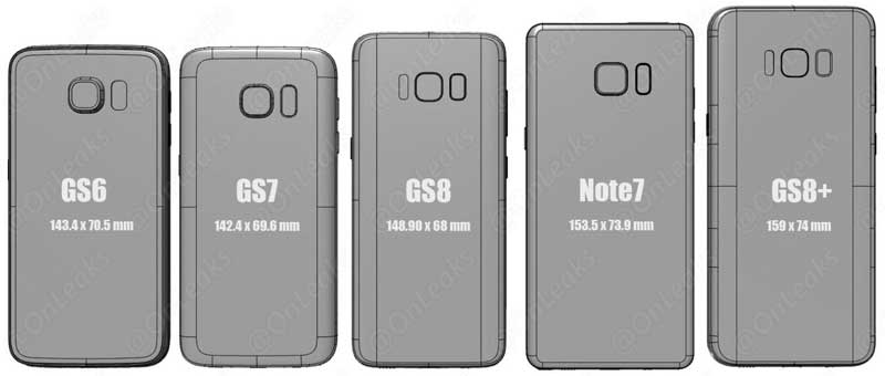 S8 پلاس  6.2 اینچی هم‌اندازه آیفون 7 پلاس 5.5 اینچی!