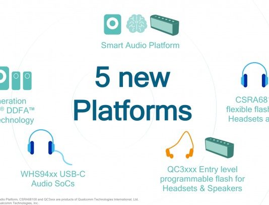 معرفی چیپ‌ست جدید کوالکام برای اسپیکر هوشمند