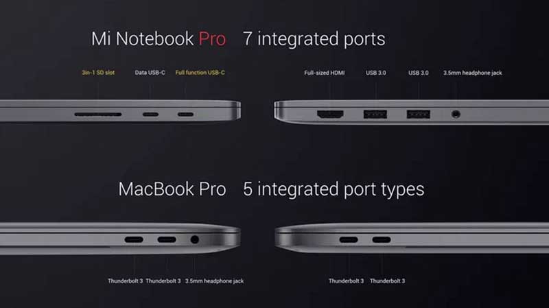 لپ‌تاپ جدید شیائومی Mi Notebook Pro ؛ مک‌بوک 860 دلاری!