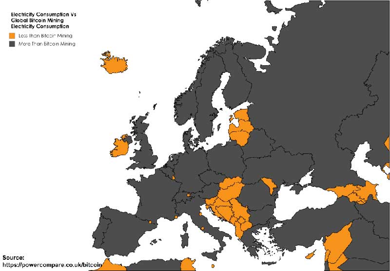 استخراج بیت کوین محتاج برقی بیش از مصرف 20 کشور اروپایی!