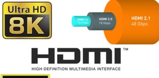 معرفی HDMI 2.1 پشتیبانی تا وضوح 10K با 120fps