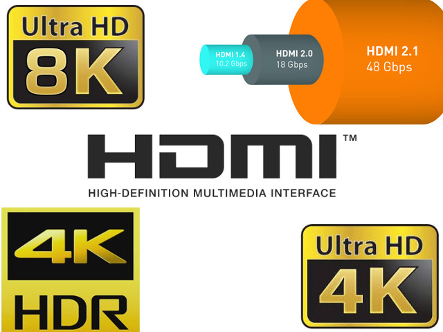 معرفی HDMI 2.1 پشتیبانی تا وضوح 10K با 120fps