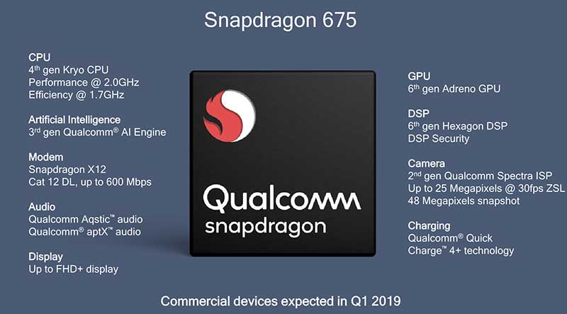 Snapdragon 675 اولین پردازنده کوالکام با ARM A76