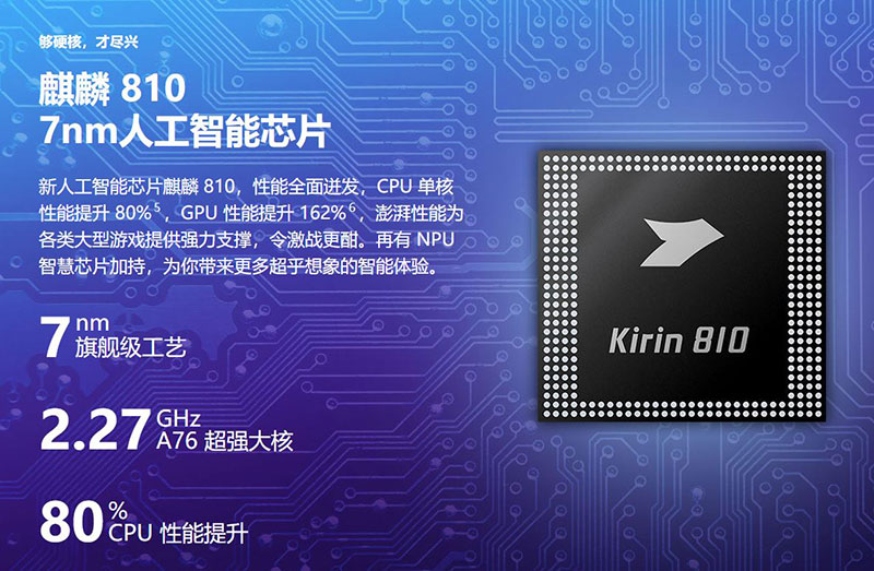 نوا 5i Pro رسما معرفی شد: Kirin 810 دوربین چهارگانه