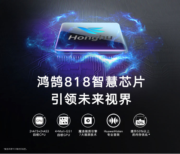Honor Vision آمد: اولین تلویزیون هواوی با Harmony OS