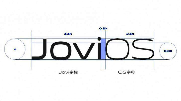 ویوو سیستم‌عامل جدید JoviOS را برای X30 معرفی می‌‌کند؟