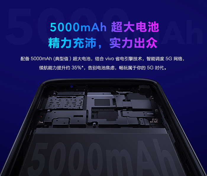 معرفی Vivo Z6 5G با Snapdragon 765G و شارژ 44 واتی
