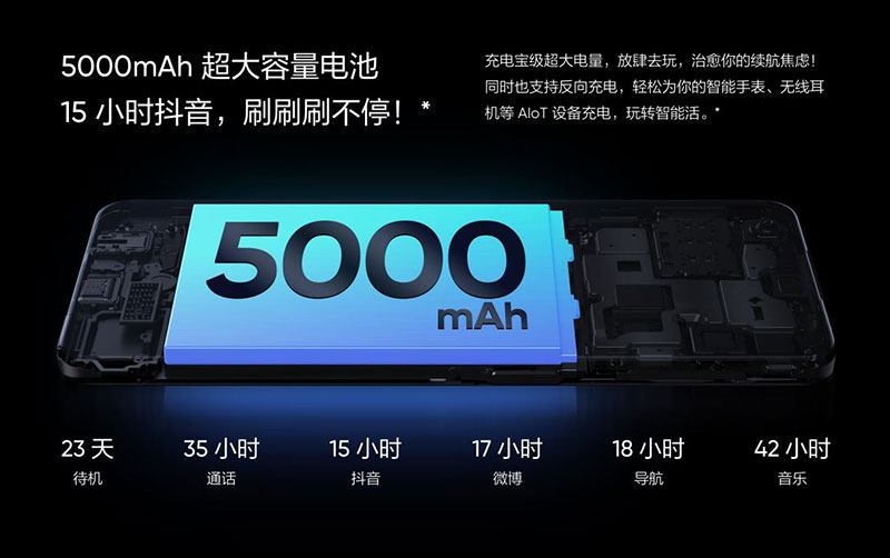 معرفی Realme V5 ارزان‌قیمت‌ترین گوشی 5G بازار