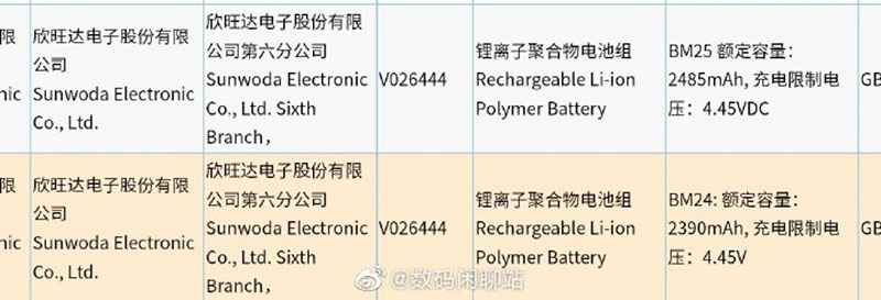 لو رفتن طراحی بخش پشتی و ظرفیت باتری Xiaomi Mi 11 و Mi 11 Pro‌