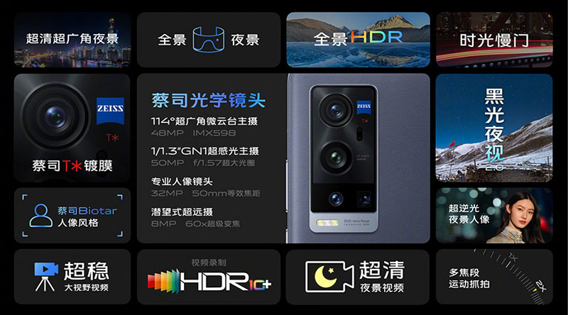 vivo X60 Pro Plus هیولایی با دوربین گیمبالی و Snapdragon 888