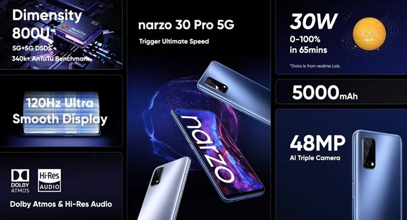 narzo 30 Pro 5G با صفحه‌نمایش 120 هرتزی و دوربین 48MP