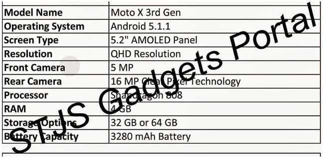فاش شدن مشخصات نسل سوم Moto X