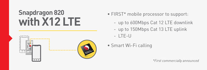 LTE با سرعت 600Mbps در Snapdragon 820