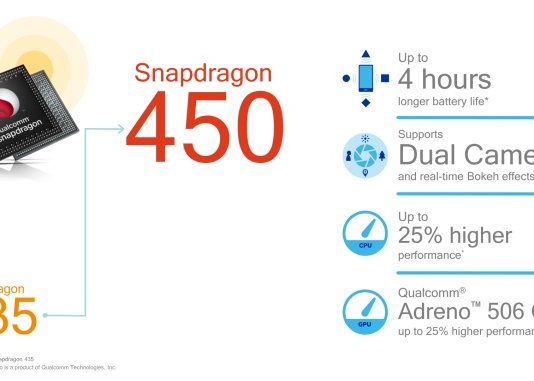 معرفی پروسسور جدید اسنپدراگون 450 انقلاب در موبایل‌های ارزان‌قیمت