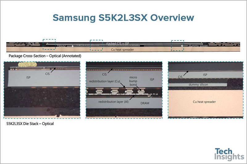 دوربین S9 و S9 پلاس بسته به محل خرید سنسور متفاوتی دارد!