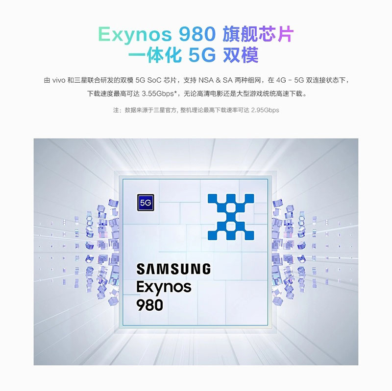 Vivo S6 5G با صفحه‌نمایش 6.44 اینچی OLED و Exynos 980