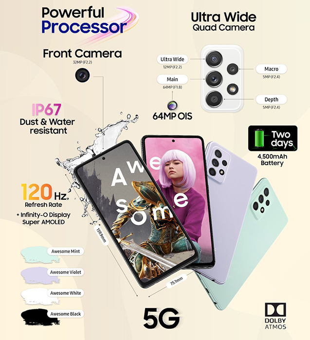 معرفی سامسونگ Galaxy A52s 5G ارتقا در پردازنده و شارژر
